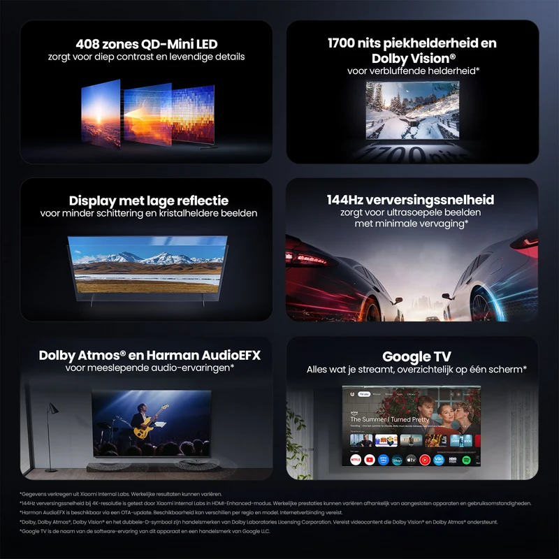 Xiaomi TV S Pro Mini LED 75 Inch 2026