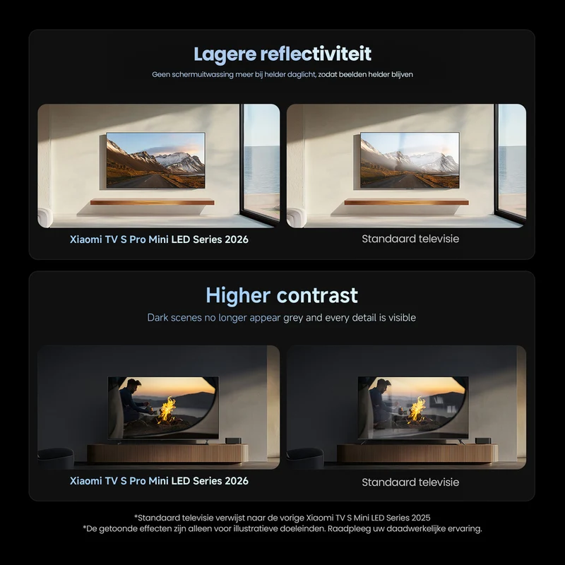 Xiaomi TV S Pro Mini LED 55 Inch 2026