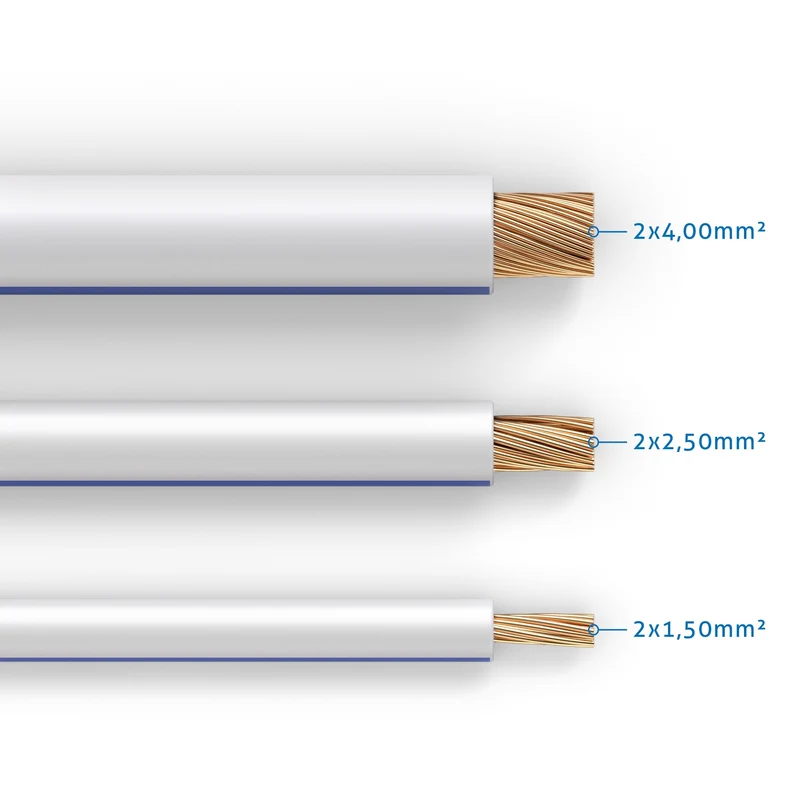 PureLink Lautsprecherkabel OFC 2x2,50mm², (0,10mm), 100 m, weiß