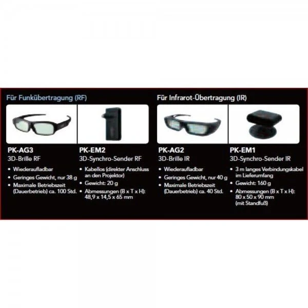 JVC JVC 3D-Sync Sender PK-EM2G für RF