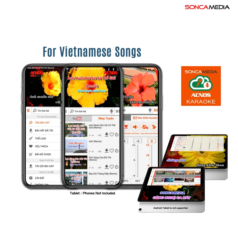 Soncamedia KBEATBOX CS-366Plus Premium Compact Karaoke Speaker System | 150W RMS | Wireless Mics
