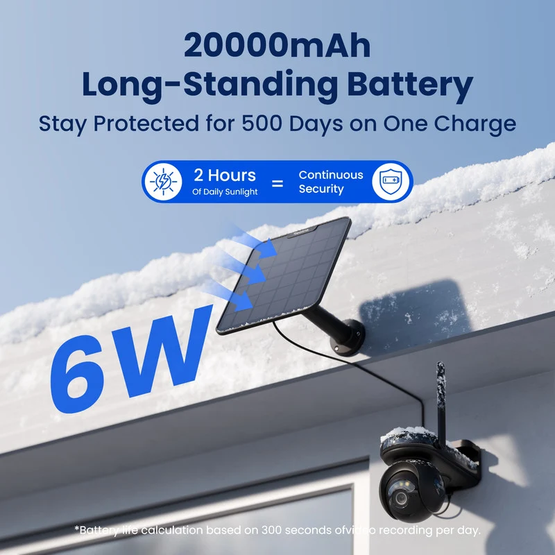 Reolink 4K 360° PT Solar/Battery Camera Ultra Black + Solar Panel