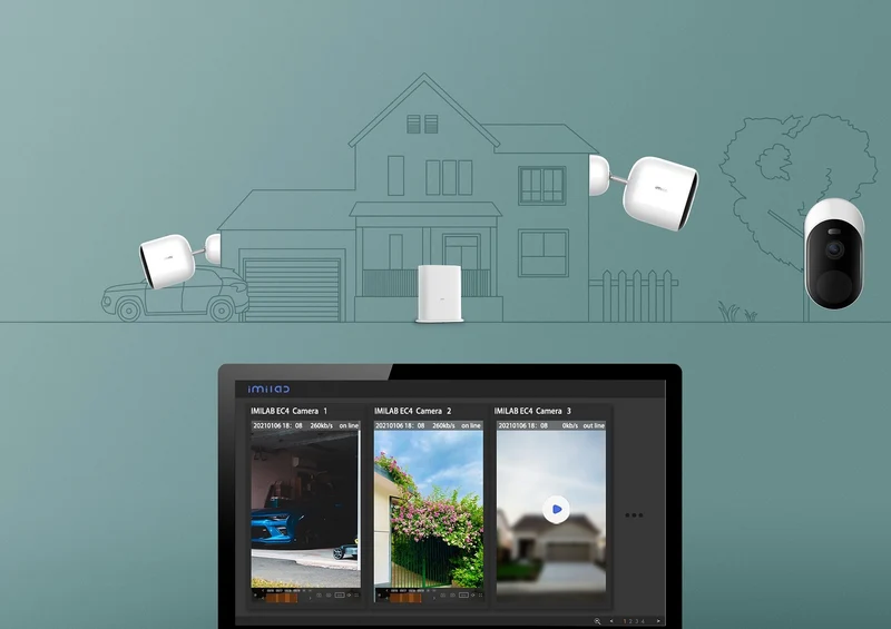 Xiaomi Imilab EC4 Beveiligingscamera