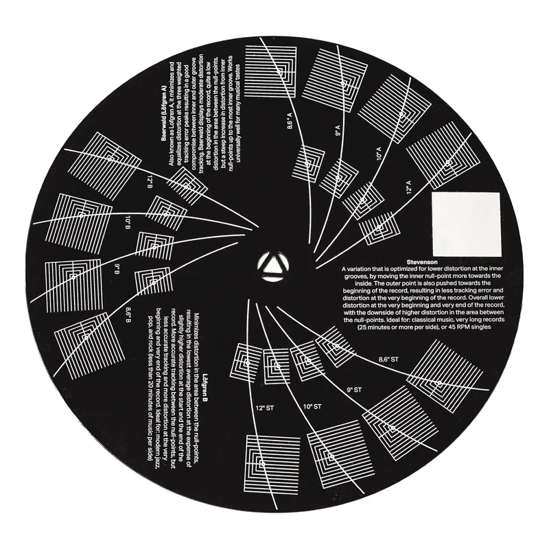 Pro-Ject Align it S