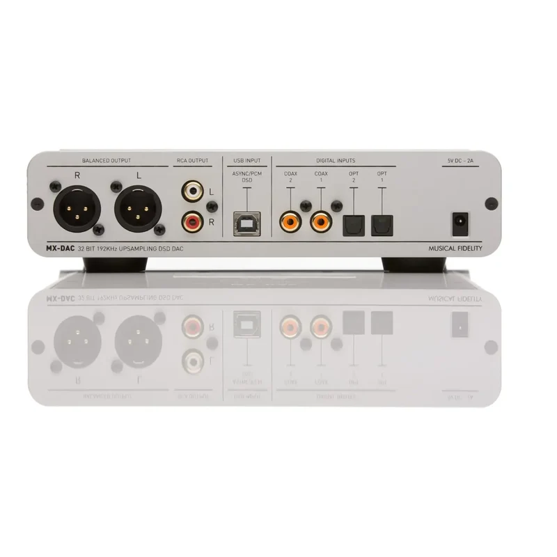 Musical Fidelity MX-DAC