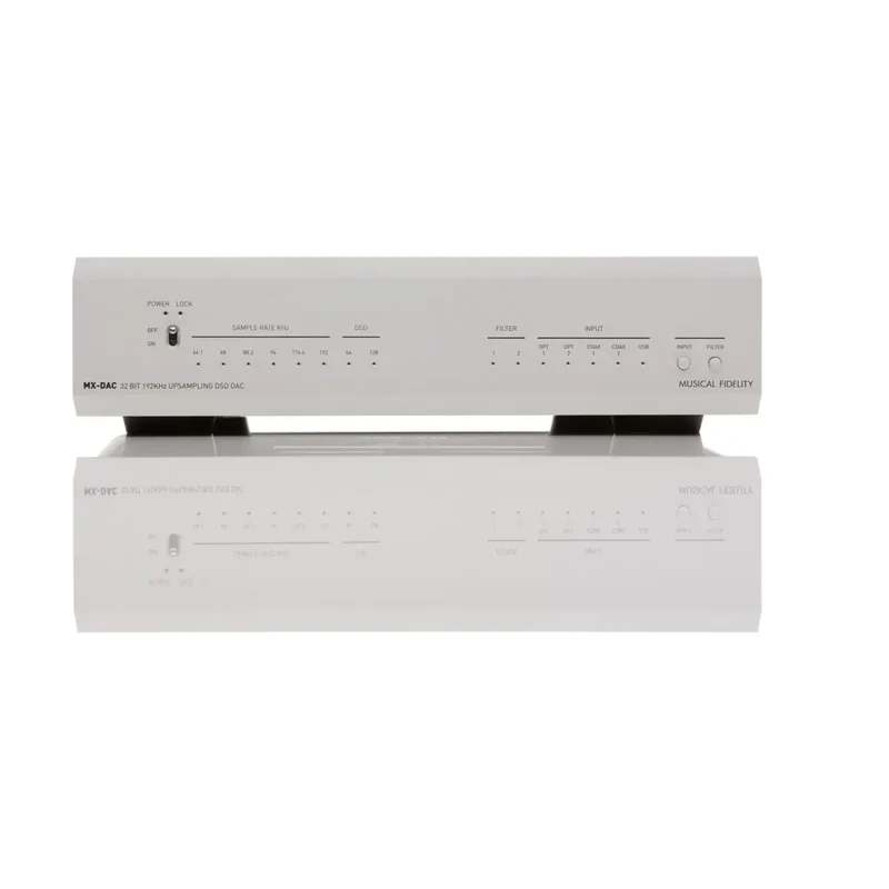 Musical Fidelity MX-DAC