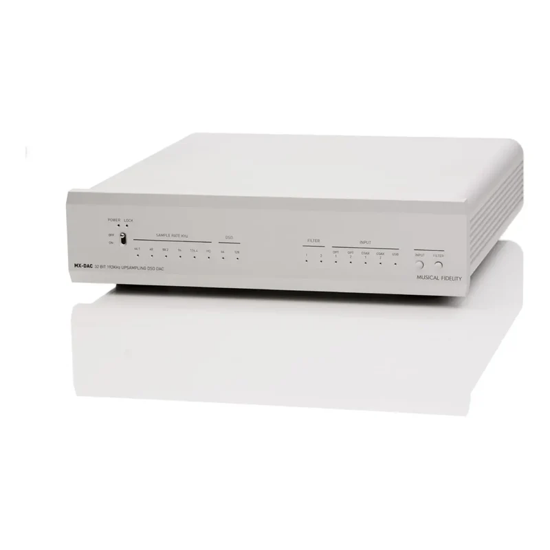 Musical Fidelity MX-DAC