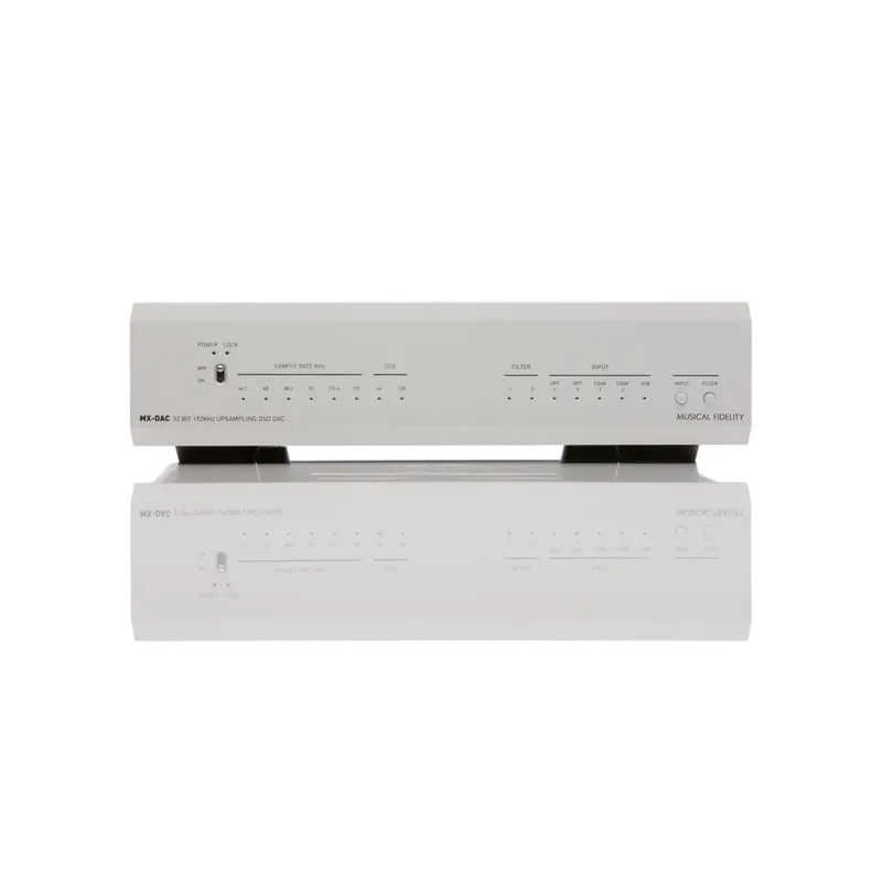 Musical Fidelity MX-DAC