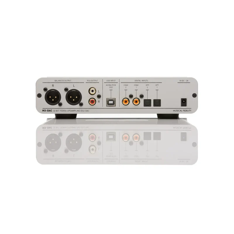 Musical Fidelity MX-DAC