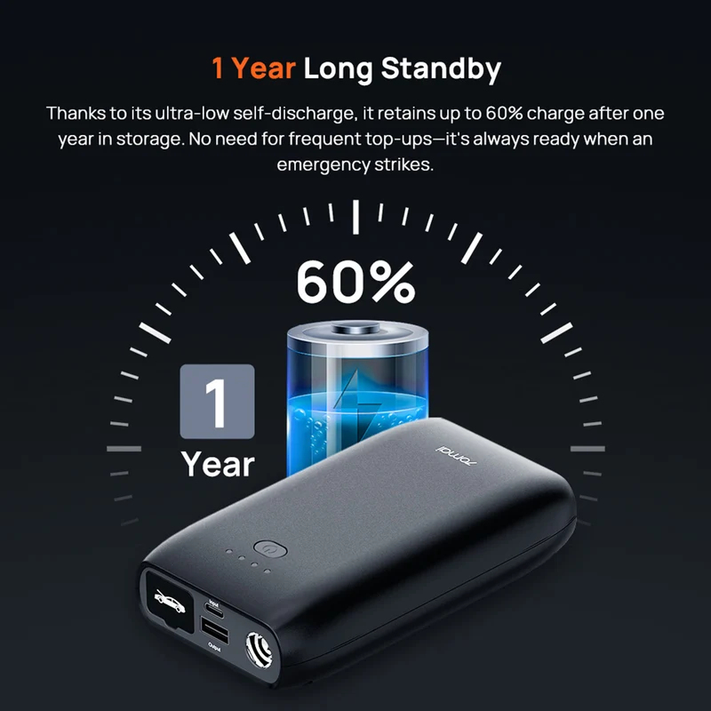Xiaomi 70mai Jump Starter 2 PS07