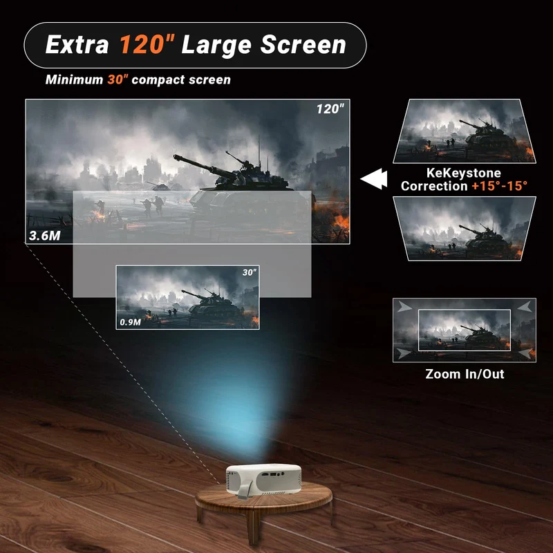 LQWELL® Mini Beamer, Tragbar Projektor Full HD 1080P unterstütztfor, 15000L Videoprojektor, für Heimkino/XBOX/PS5/PS4/PC/Handy Phone, Kompatibel mit HD/USB/AV/Headphone Schnittstelle