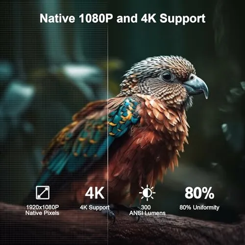 LQWELL® Beamer, Mini Projektor, Native 1080P 4K Heimkino Beamer, Automatische Trapezkorrektur, 220-Grad-Winkel, 135-Zoll-Display für Phone/PC/Lap/PS5/Xbox/Stick (Kein Android OS)