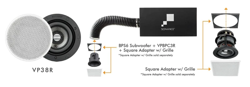 Sonance Discreet Opening System