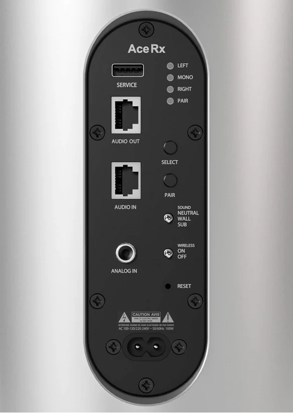 Ace 50 Wireless Rx