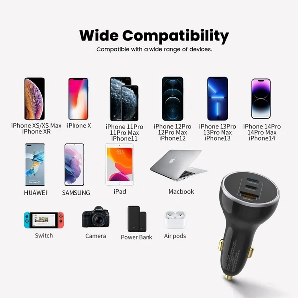 ZLOS 160W 3-Port Fast Car Charger Cigarette Lighter Adapter (2 USB-C & 1 USB-A Ports)