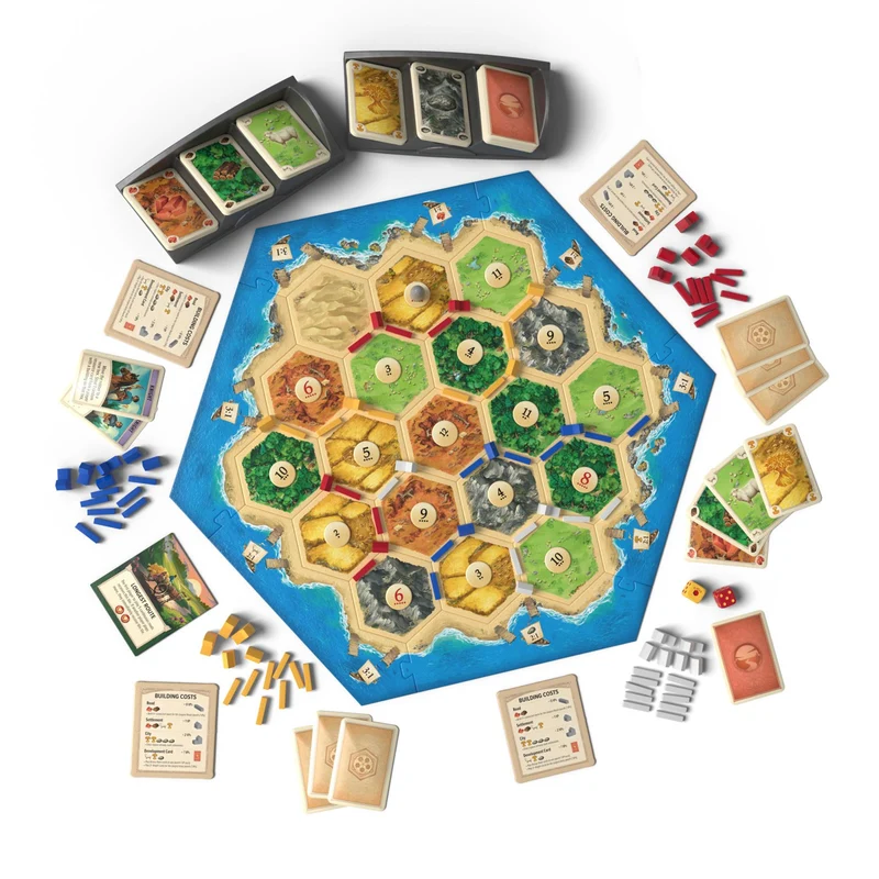 Catan (6th Edition) - The Game