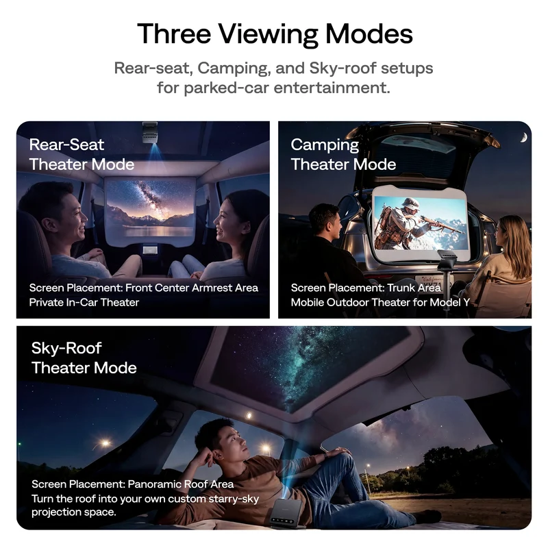 Aurzen TravelPlay AutoCinema Screen for Tesla Model Y