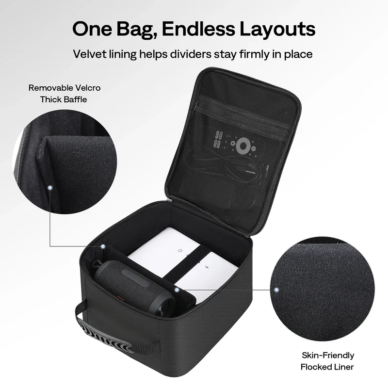 Aurzen Universal Carrying Case for Projectors