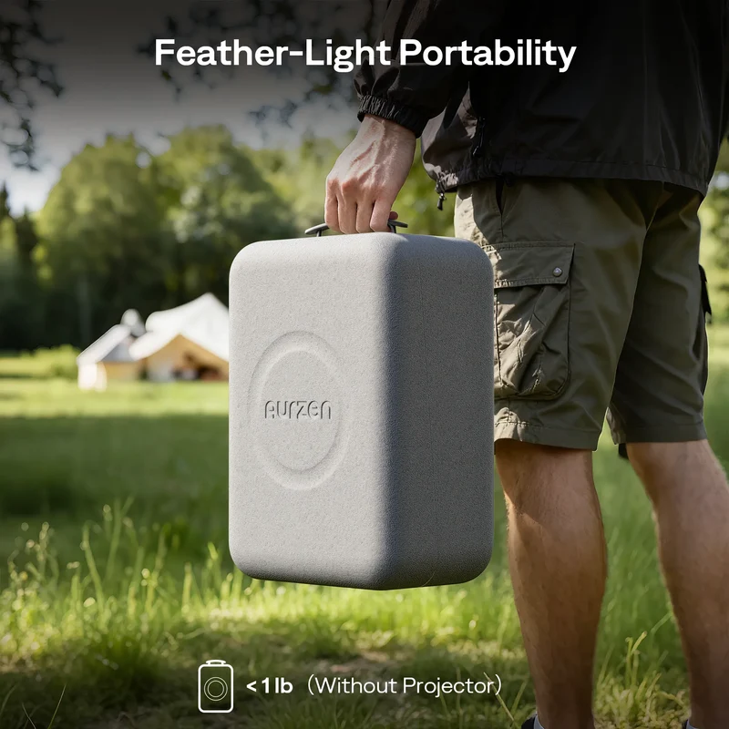 Aurzen Carrying Case for BOOM mini Projector
