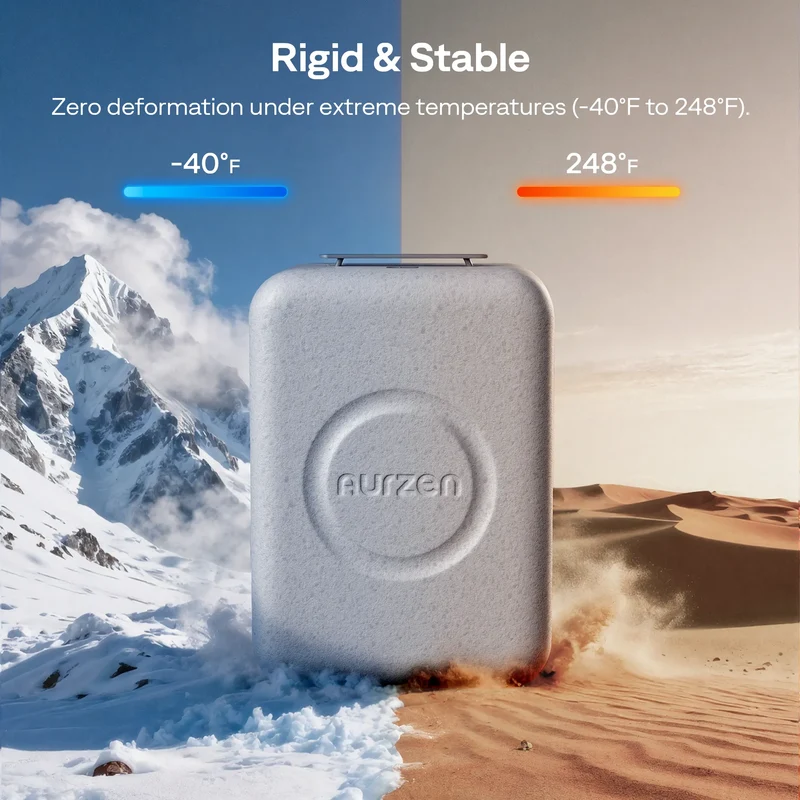 Aurzen Carrying Case for BOOM mini Projector