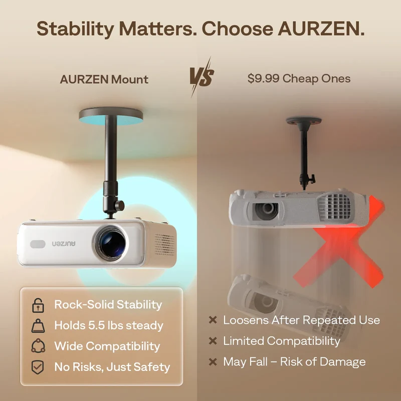Aurzen Universal Projector Ceiling Mount