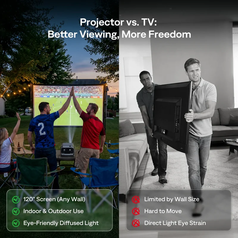 Aurzen BOOM mini Google TV Smart Projector