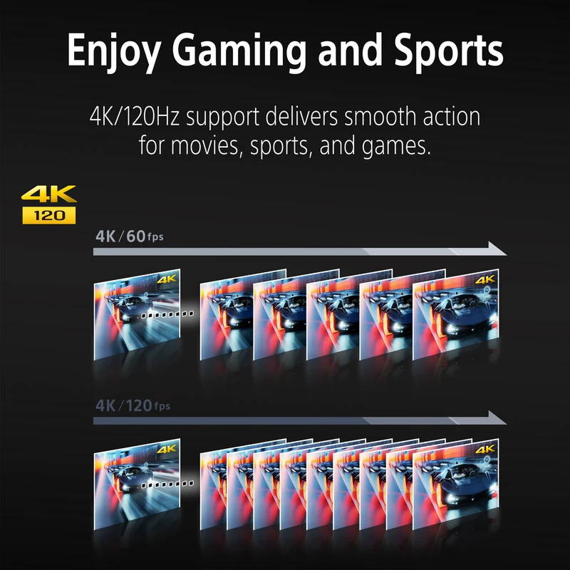 Sony 55" BRAVIA 3 II 4K HDR AI Google TV with Gemini 2026