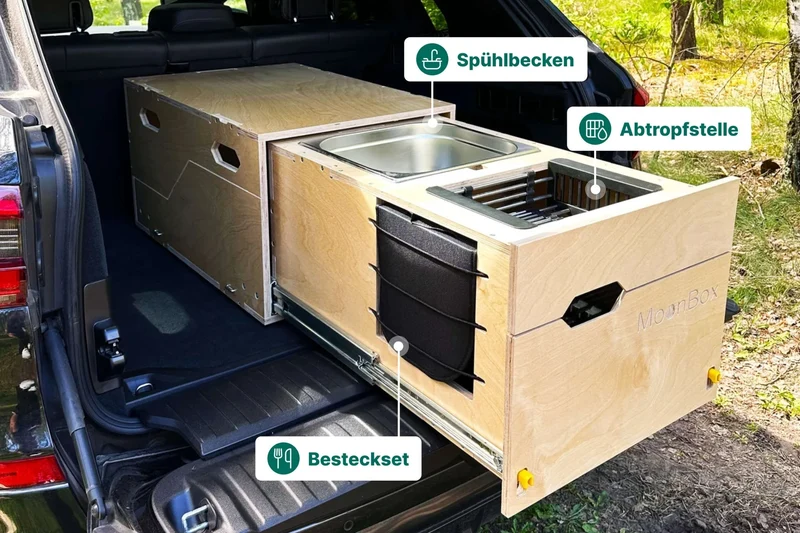 Moonbox Kitchenbox - UV-Lack