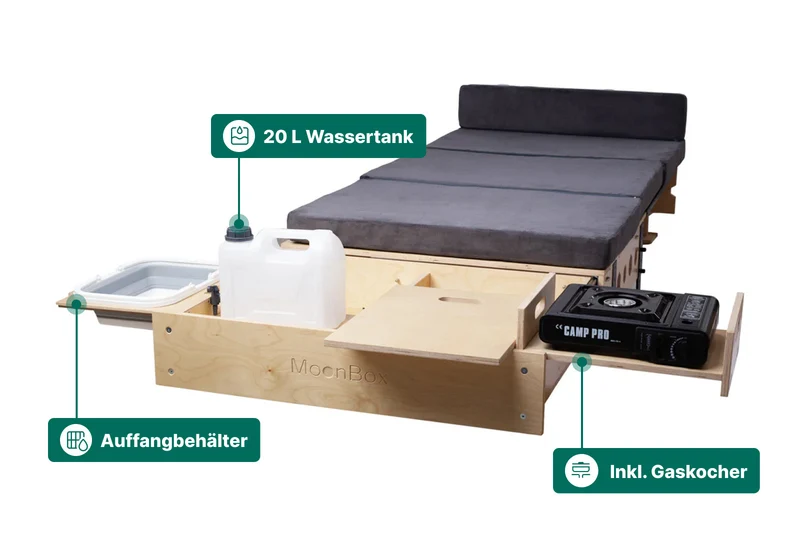 Moonbox Campingbox Minivan 91cm SLIM UV-Lack
