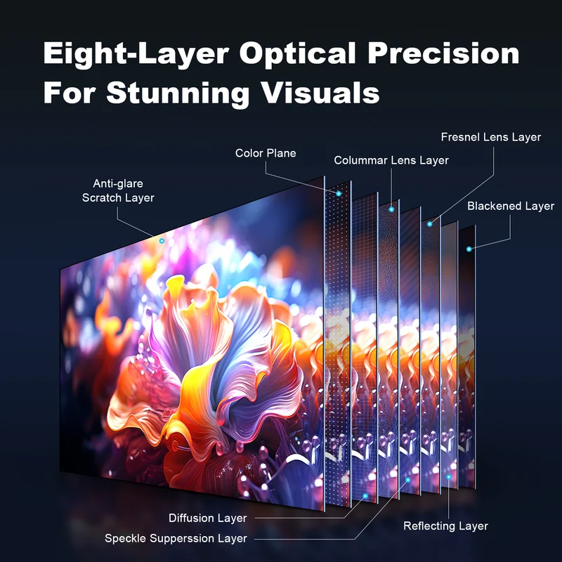 100''-120'' NothingProjector Fresnel Screen for Ultra Short Throw Projector