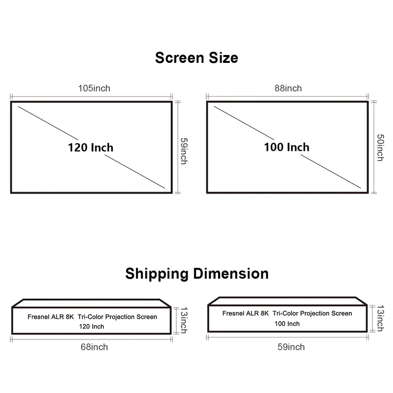 100''-120'' NothingProjector Fresnel Screen for Ultra Short Throw Projector