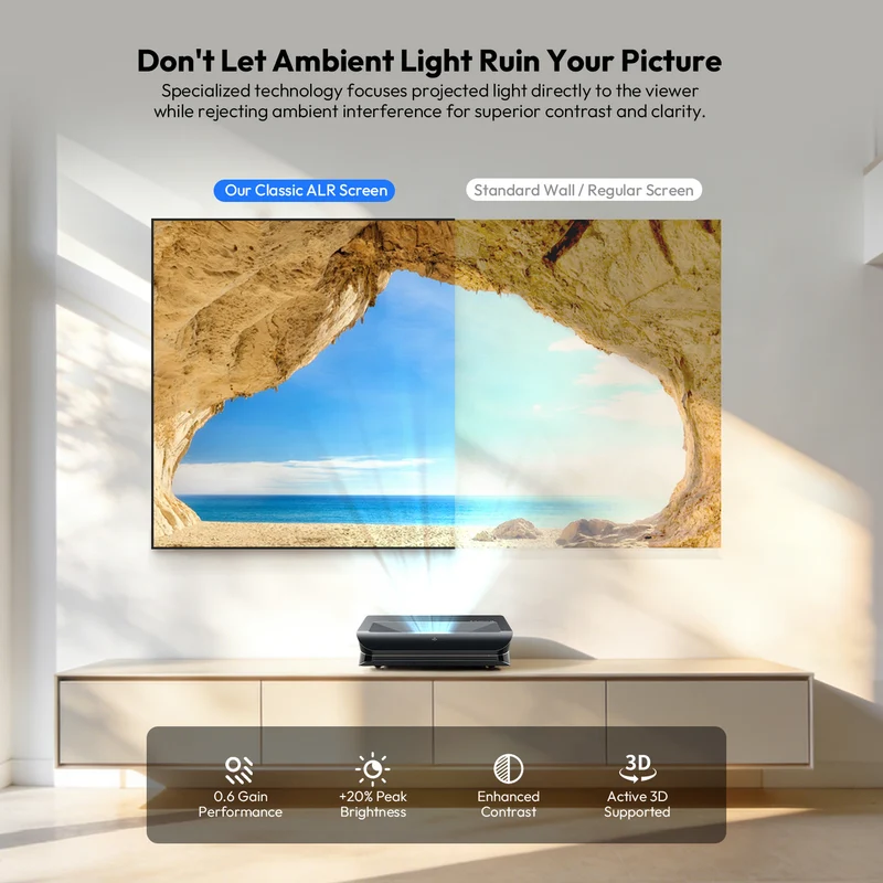 84''-120'' NothingProjector PET Crystal Classic 85% ALR UST Projector Screen