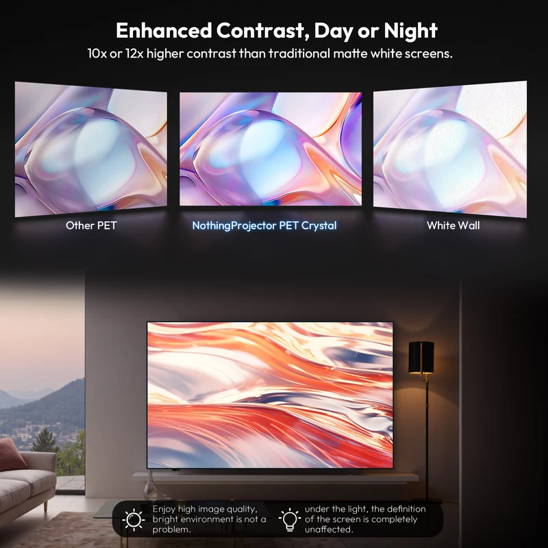 84''-120'' NothingProjector PET Crystal Classic 85% ALR UST Projector Screen