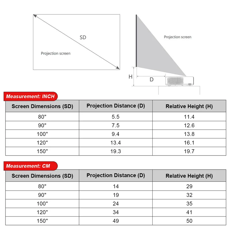 84''-120'' NothingProjector PET Crystal Classic 85% ALR UST Projector Screen