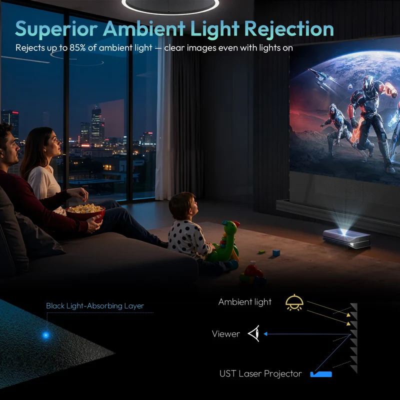 84''-120'' NothingProjector PET Crystal Classic 85% ALR Motorized Floor Rising Screen For UST Projector