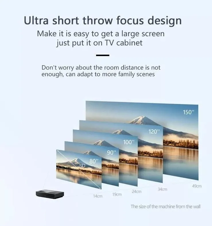 Fengmi Formovie 4k Cinema Laser Projector 2100 ANSI Ultra Short Throw Beamer