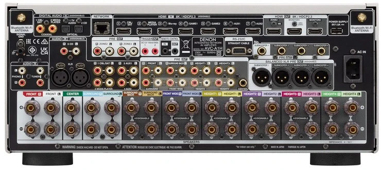AVC-A1H