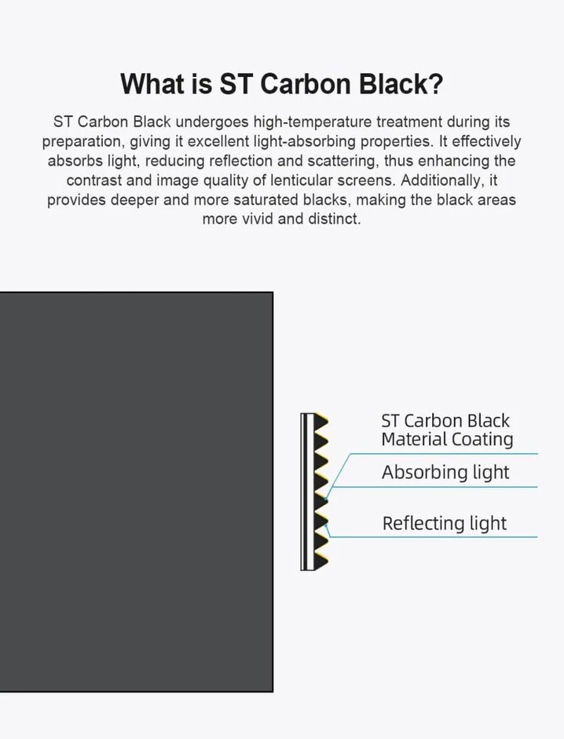 120 inch NothingProjector Black Series 95% ALR Ultra Short Throw Projector Screen