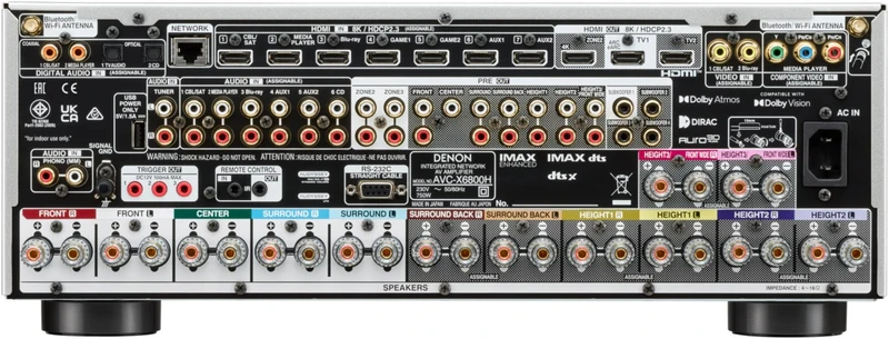 AVC-X6800H