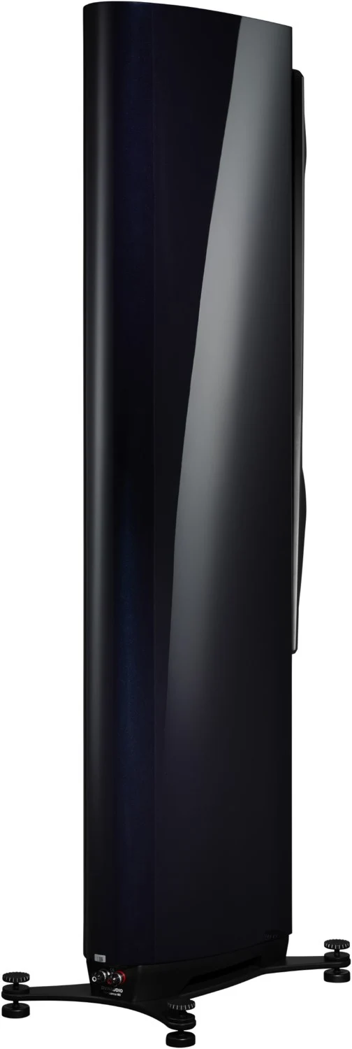 Confidence 60
