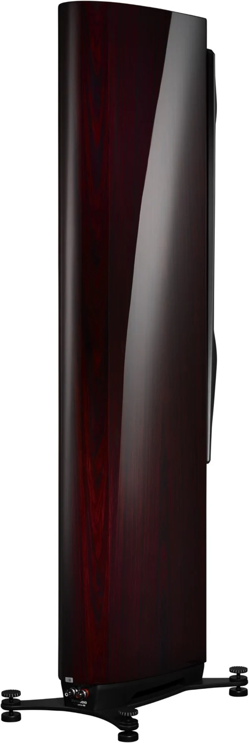 Confidence 60