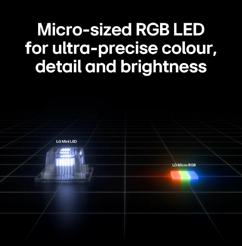LG 100" MRGB96B MICRO RGB EVO AI 4K Smart TV 2026
