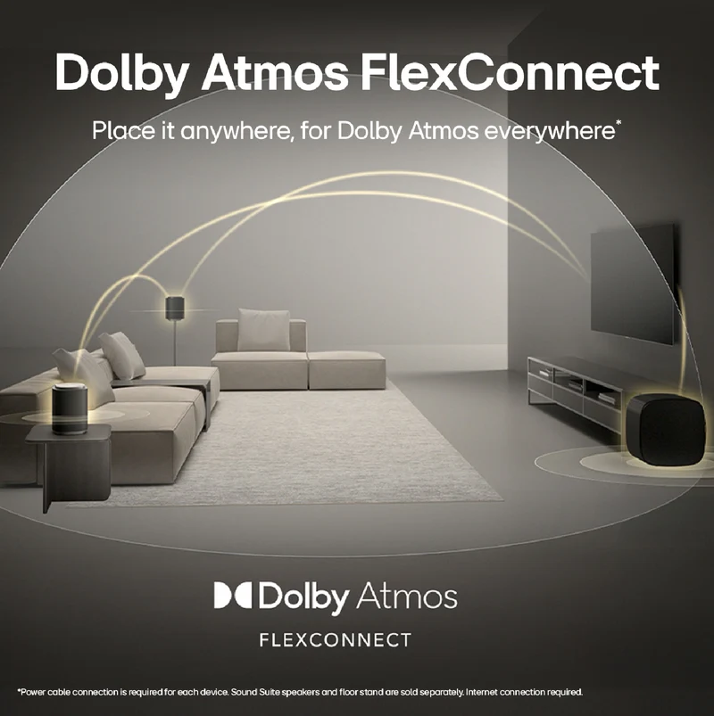 LG Sound Suite M5 Wireless Speaker with 1.1.1ch & Dolby Atmos FlexConnect