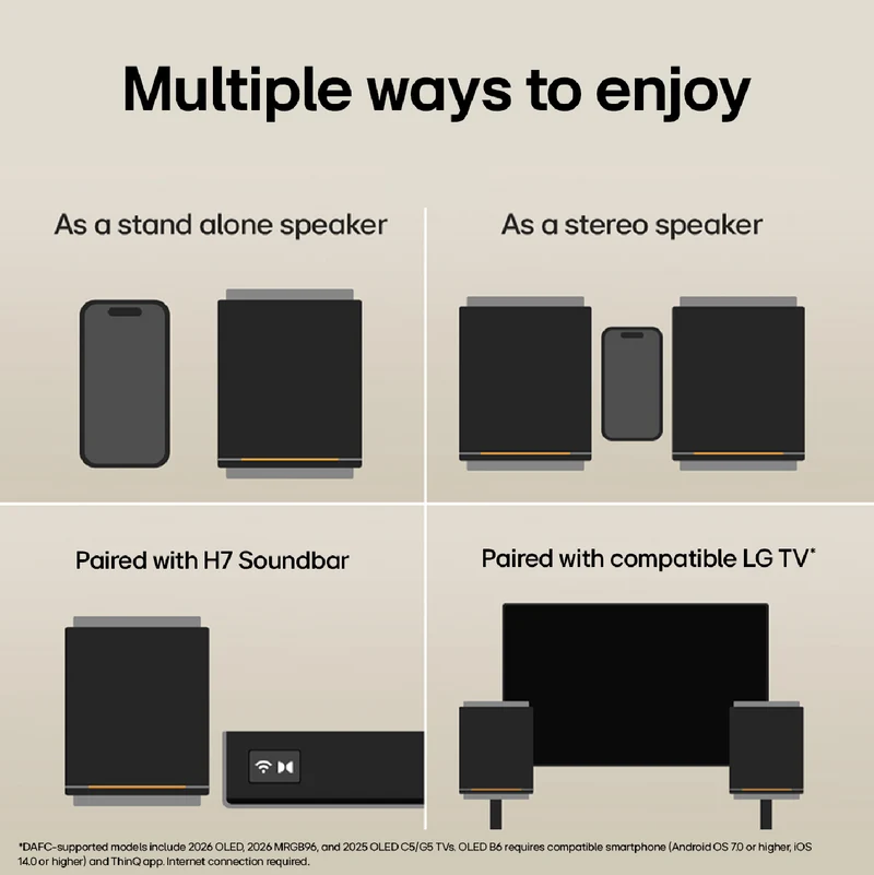LG Sound Suite M5 Wireless Speaker with 1.1.1ch & Dolby Atmos FlexConnect