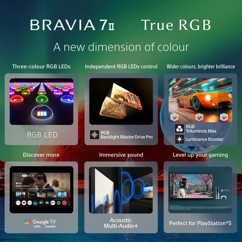 Sony 75" BRAVIA 7 II True RGB 4K AI Google TV with Gemini 2026