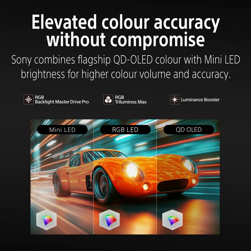Sony 75" BRAVIA 7 II True RGB 4K AI Google TV with Gemini 2026
