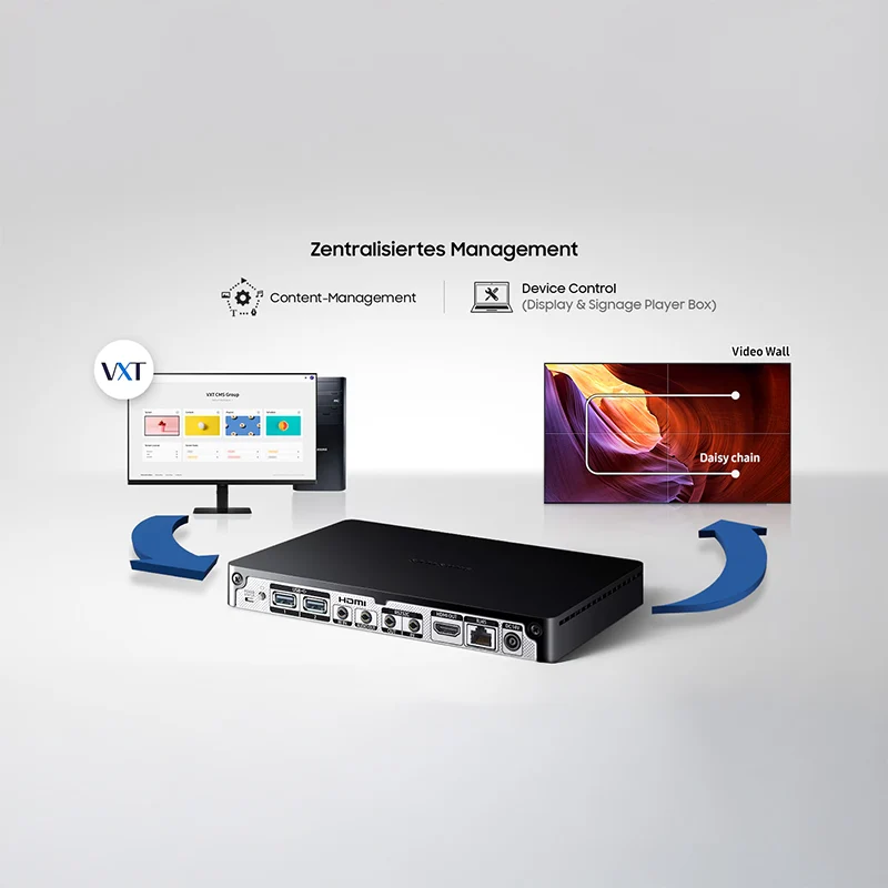Samsung SBB-SSFV Signage Player – 4K UHD, VXT CMS kompatibel, lüfterlos