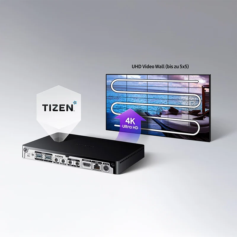 Samsung SBB-SSFV Signage Player – 4K UHD, VXT CMS kompatibel, lüfterlos