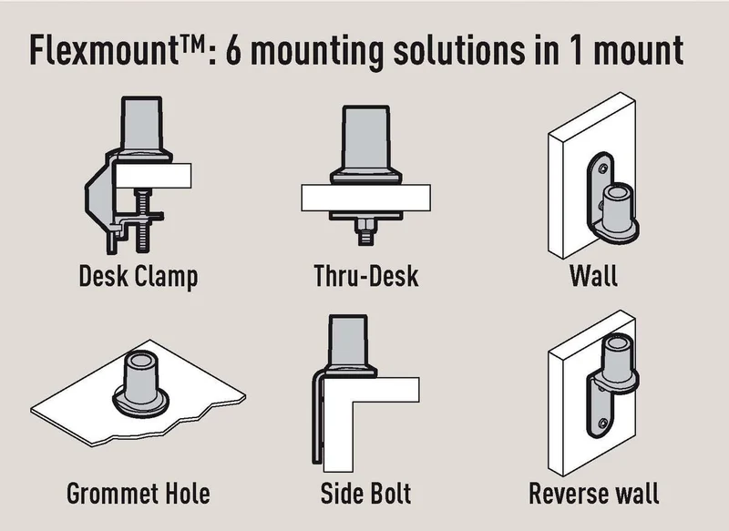 Vogel's Monitorhalterung von 10 bis 29 Zoll, drehbar, 2 Arme