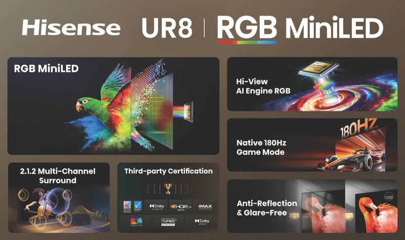 Hisense 85'' UR8SAU 4K RGB MiniLED 180Hz Smart AI TV 2026